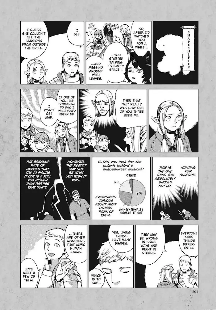 Delicious in Dungeon Chapter 42.5 image 3_optimized